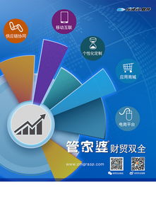 軟件開發(fā) 海報(bào)與展板設(shè)計(jì)新紀(jì)元